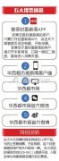 智能快遞柜速遞易參評“四川十大經(jīng)濟(jì)創(chuàng)新成果