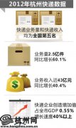 南肖埠小區(qū)居民收快遞用超市寄存柜的＂E郵柜＂